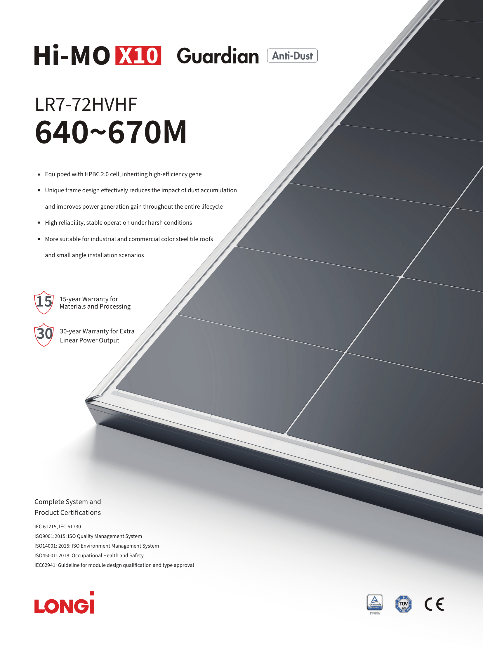 Солнечные батареи